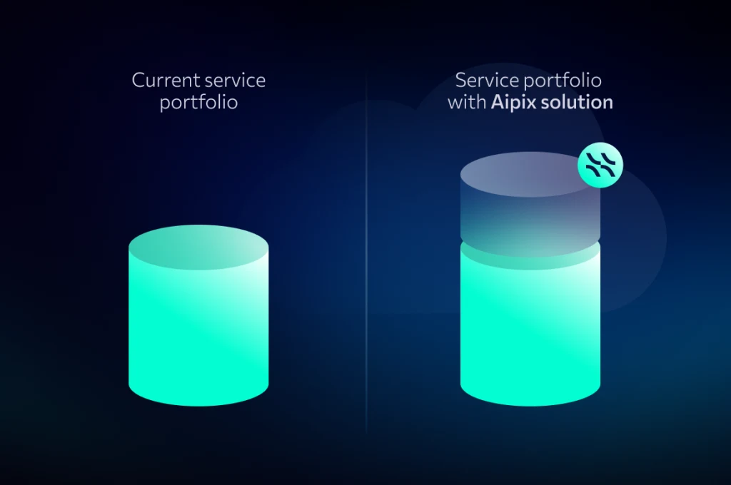 System_Integrators_Cloud_VAS_Solutions_for_Telco 3