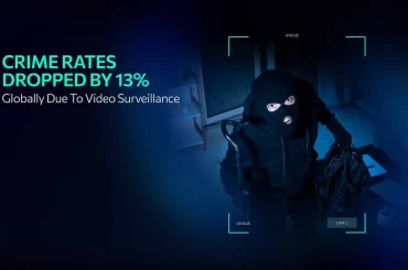 how video surveillance affect