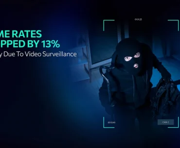 how video surveillance affect