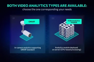 In-Camera-and-Server-Based-Video-Analytics