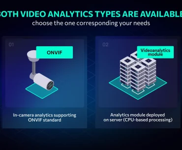 Análisis de vídeo basado en cámara y servidor