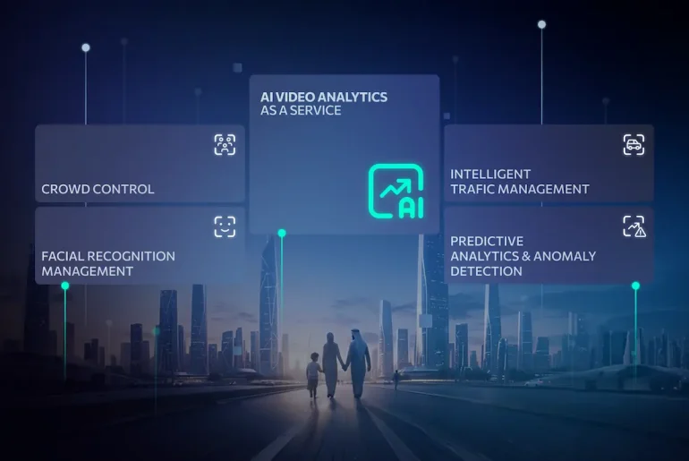 saudi vision 2030 as a driver to vsaas and ai innovations in region
