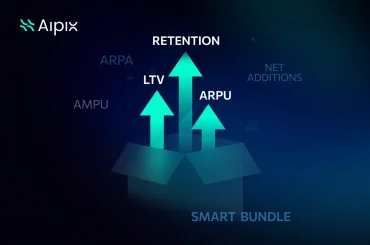 Telecom service bundle