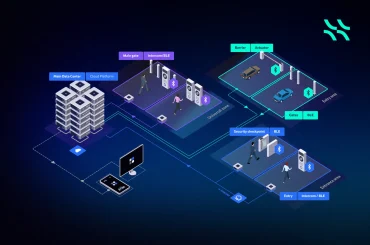 cloud-access-cotnrol-service-by-telecoms-and-ISPs