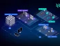 cloud-access-cotnrol-service-by-telecoms-and-ISPs