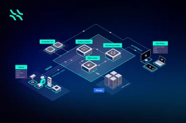 video-surveillance-media-server