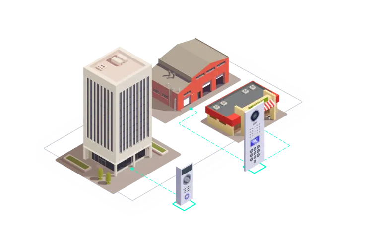 access_control_b2b