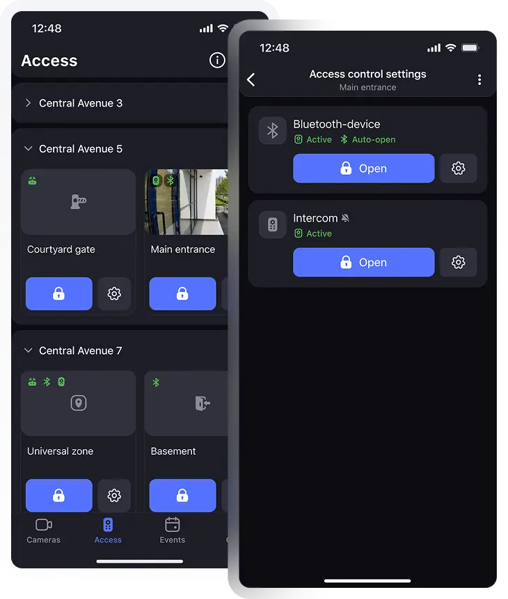 access points