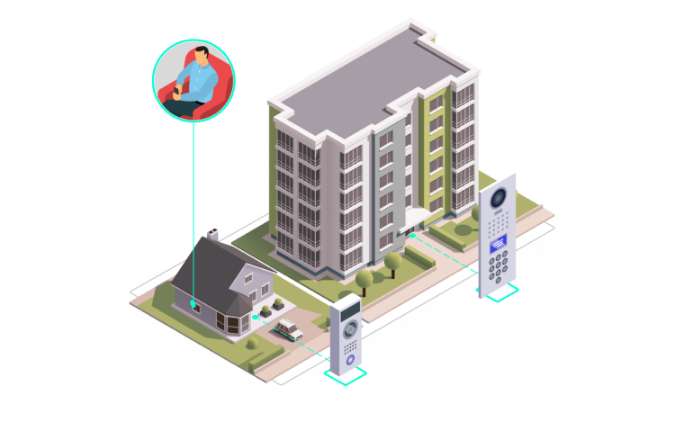 smart_intercom_for_b2c