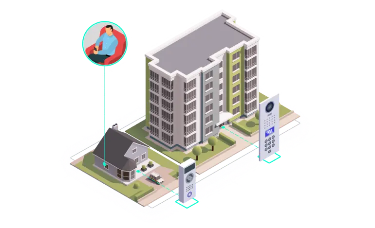 smart_intercom_b2c