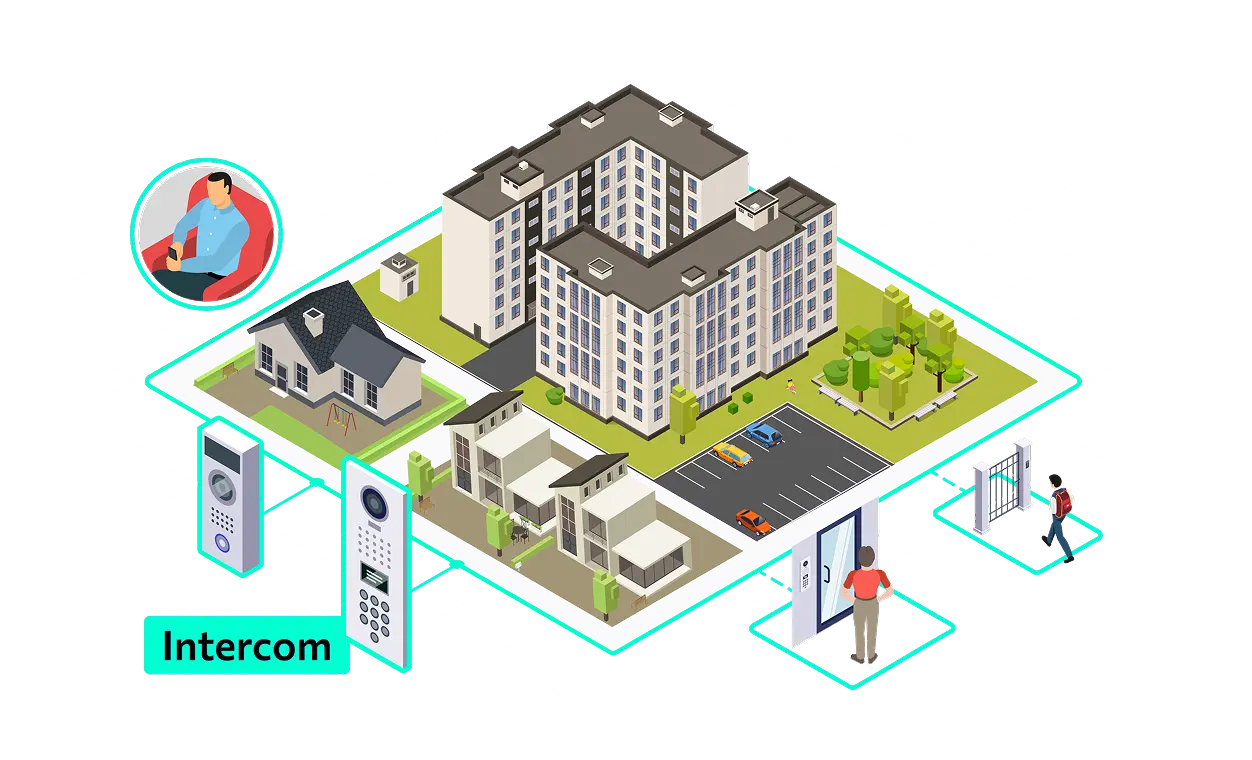 smart_intercom_b2c
